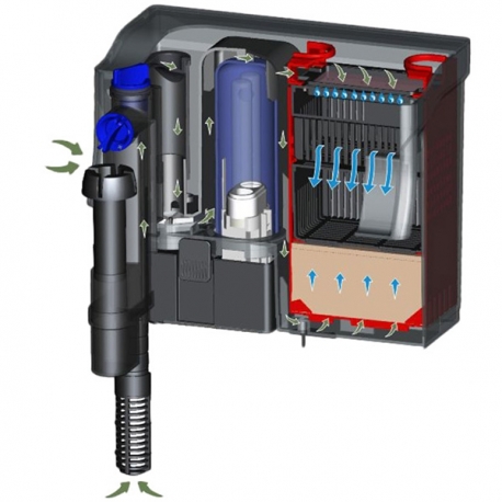 SUNSUN Hang On UV Filter 500 - Filtre cascade pour aquarium jusqu'à 115 Litres