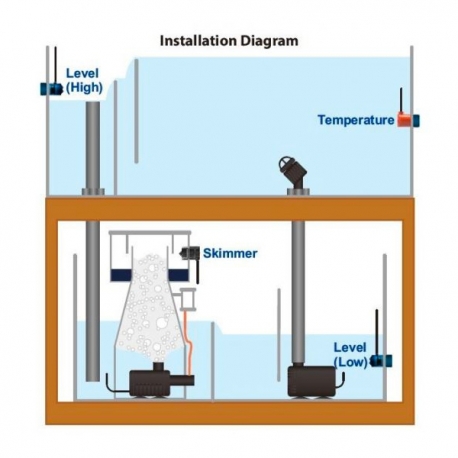 Image 1 - AUTO AQUA Smart Temp Security Aqua Store