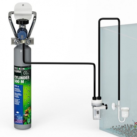 Image 1 - JBL CO2 ProFlora Basic Set M - Kit CO2 Aqua Store