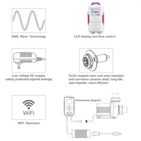 JEBAO JECOD MDP-2500 + Contrôleur WIFI - Débit maxi. : 2500 L/H