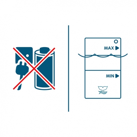 Image 3 - DESTOCKAGE - CIANO Fish Protection - Taille Aqua Store