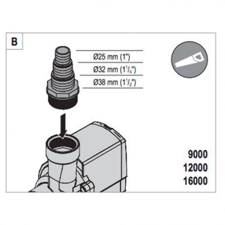 Image 2 - EHEIM Compact ON 16000 - Pompe à eau pour aquarium - 16000 L/H Aqua Store