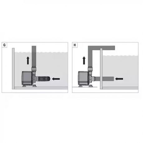 EHEIM Compact ON 16000 - Pompe à eau pour aquarium - 16000 L/H