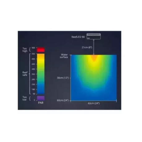Image 4 - Aquarium RED SEA Reefer 250 G2 + meuble noir et éclairage LED Aqua Store
