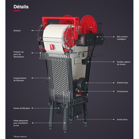RED SEA ReefMat 500 - Filtre à rouleaux automatisé