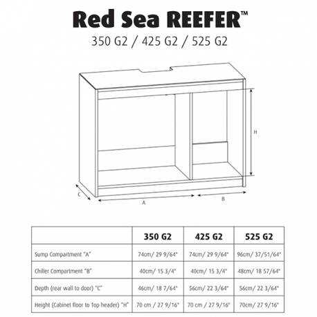 Aquarium + Meuble Blanc RED SEA Reefer 350 G2+