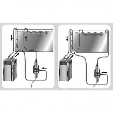 Avis AQUAEL AS 3W stérilisateur UV pour filtre avec tuyau 12/16mm