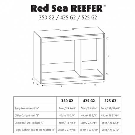 Aquarium RED SEA Reefer 425 G2 + meuble Noir