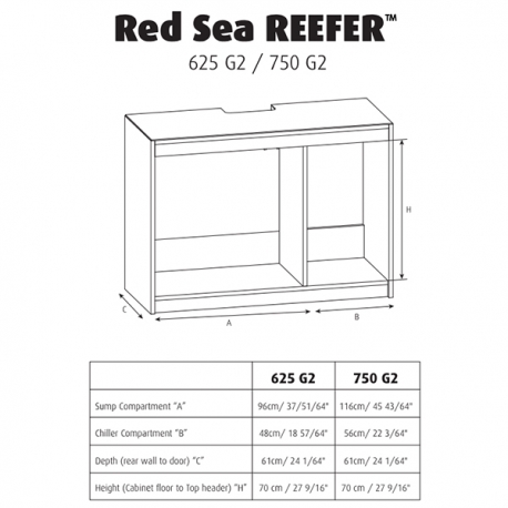Aquarium RED SEA Reefer 625 G2 + meuble Blanc