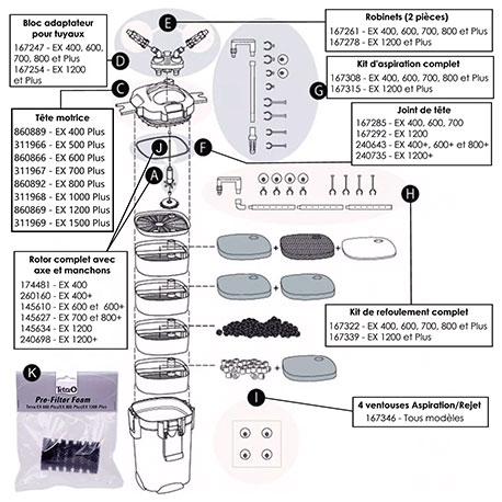 Image 1 - TETRA Valves EX 400-800 (Plus) Aqua Store