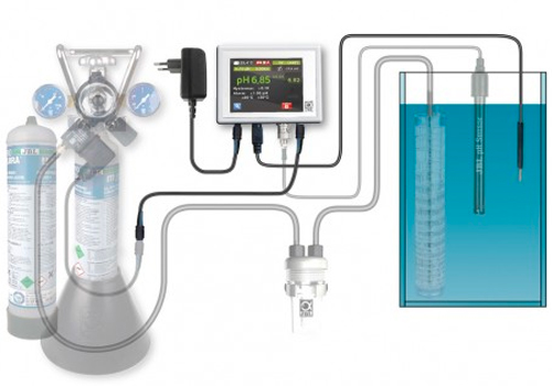 Un contrôleur de pH permet de réguler la diffusion de CO2 dans votre aquarium