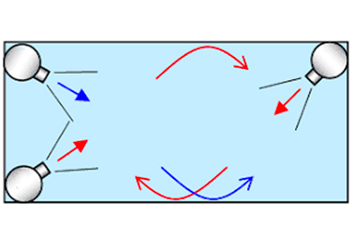 Pourquoi mettre une pompe de brassage en aquarium d'eau de mer ?